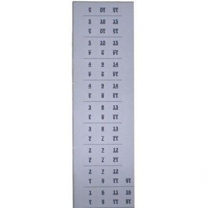 Маркерная таблица на АСВ (48/64/96/144) портов